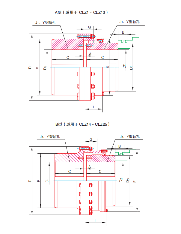 十字式万向联轴器